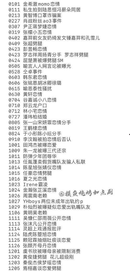 2020年吃瓜和总结,2020年度吃瓜盛宴与深度总结