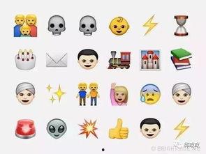 吃瓜emoji的含义,网络社交中的“吃瓜群众”现象