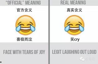 吃瓜emoji的含义,网络社交中的“吃瓜群众”现象