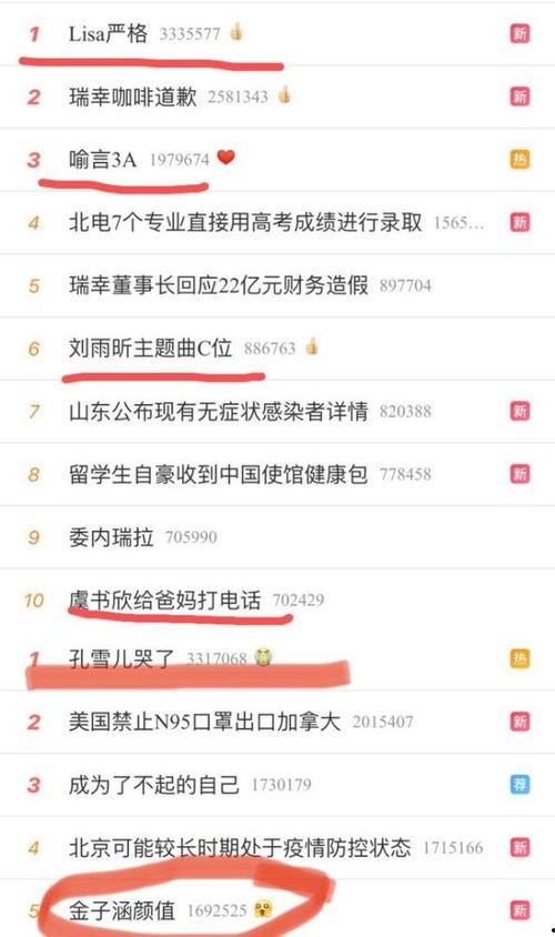吃瓜聊法 网易号  第2张